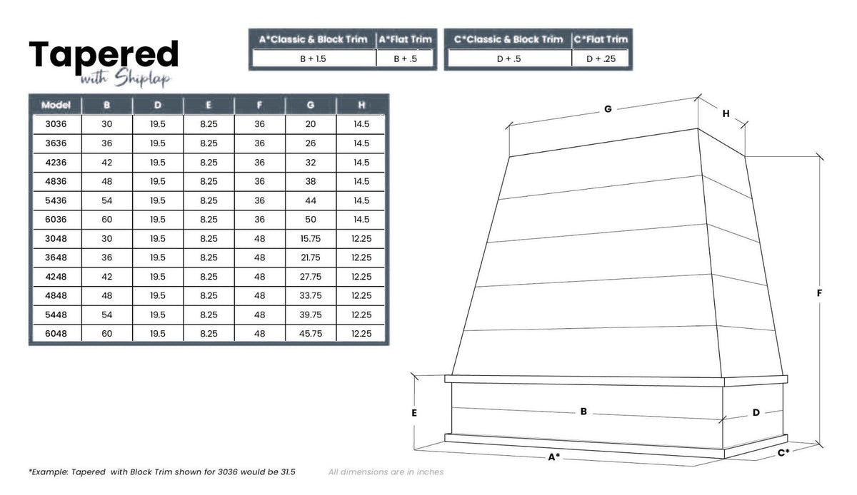 Kitchen and Cabinet Store Tapered With Shiplap wood range hood dimension drawing and size chart