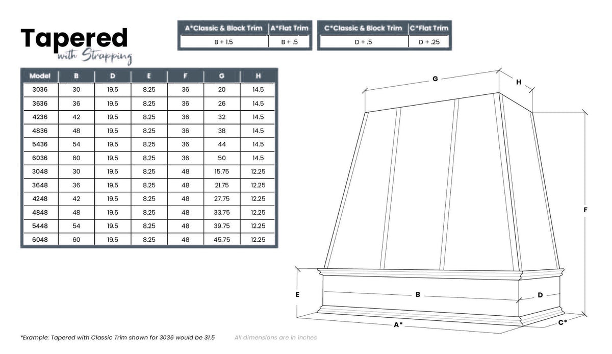 Kitchen and Cabinet Store Tapered With Strapping wood range hood dimension drawing and size chart