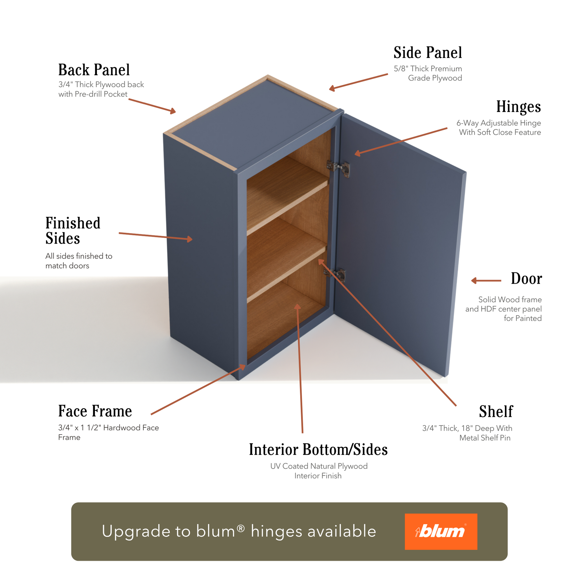 Belmont Wall Cabinet 18x30 – Blue