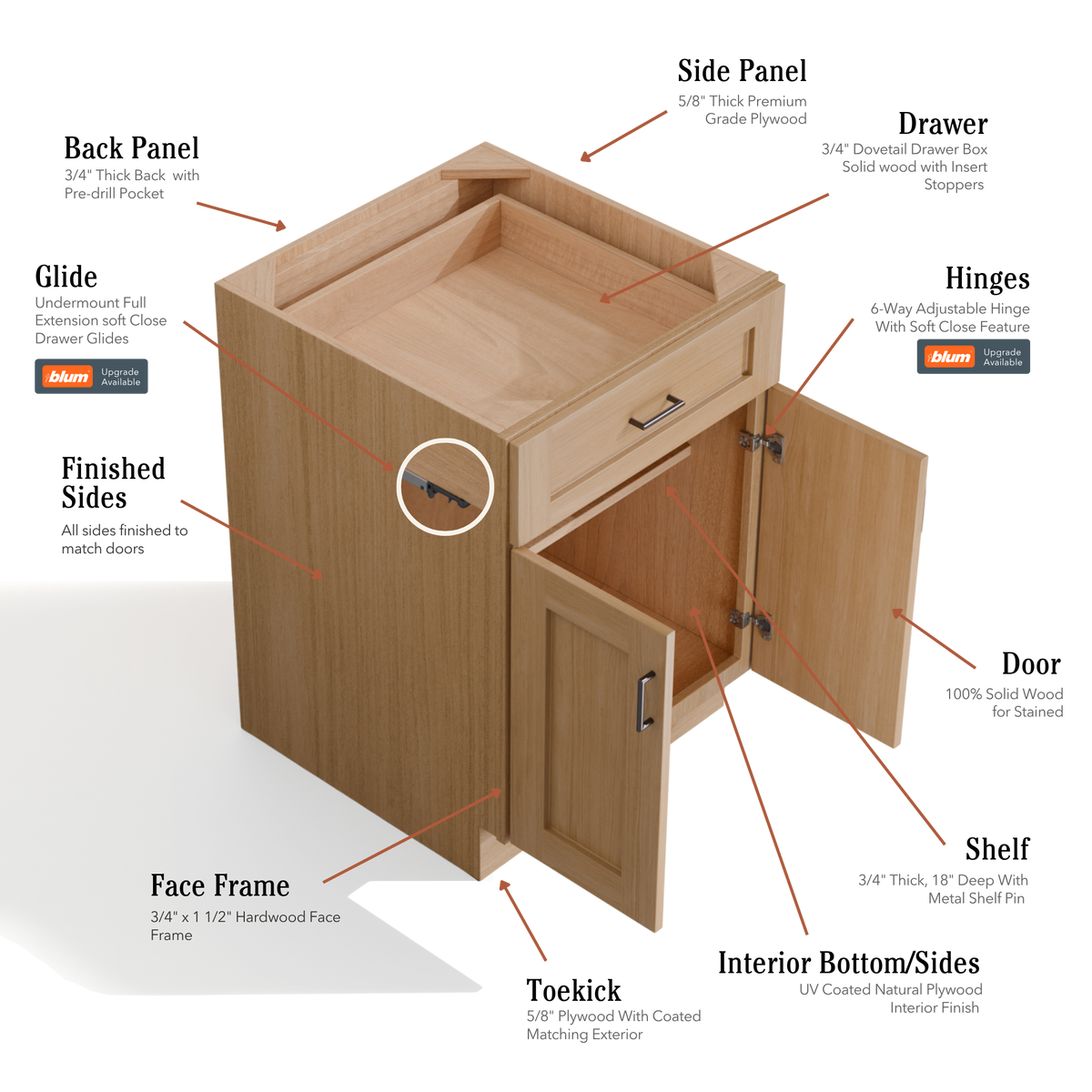 Solid Wood Construction