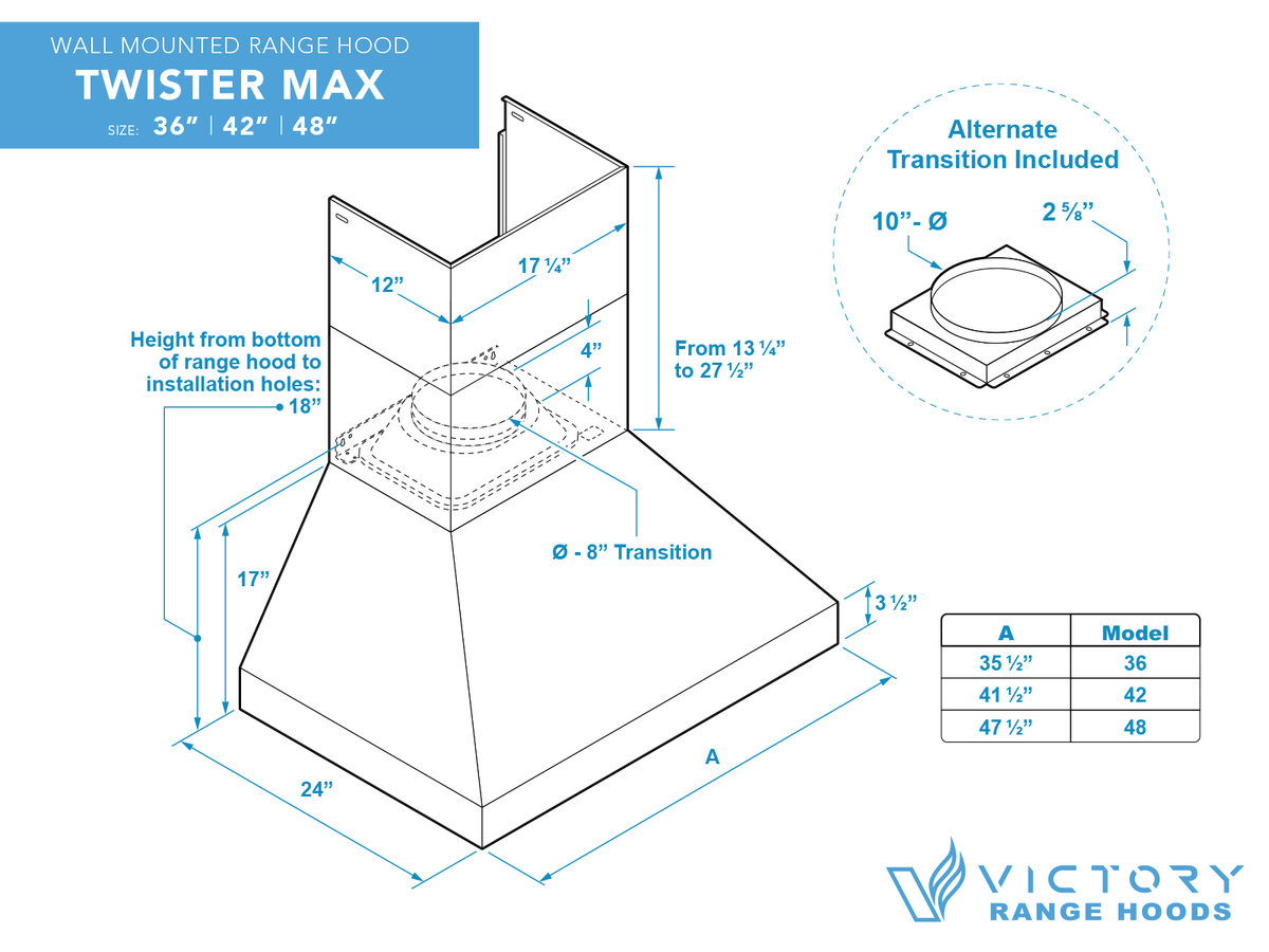Victory Twister MAX 42 inch stainless steel wall mount range hood, view 5