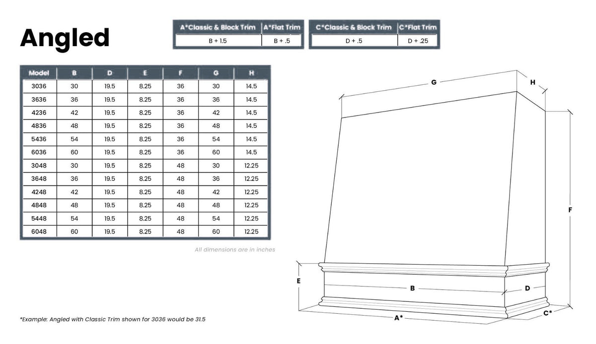 Kitchen and Cabinet Store Angled With Strapping wood range hood dimension drawing and size chart