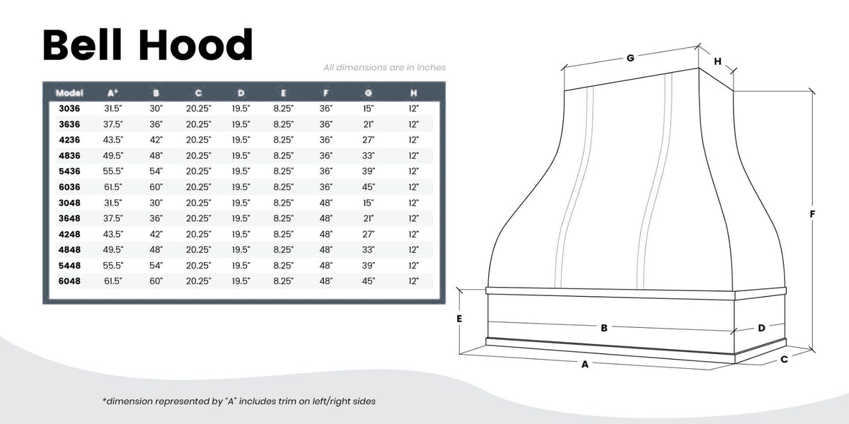 Kitchen and Cabinet Store Bell With Strapping wood range hood dimension drawing and size chart