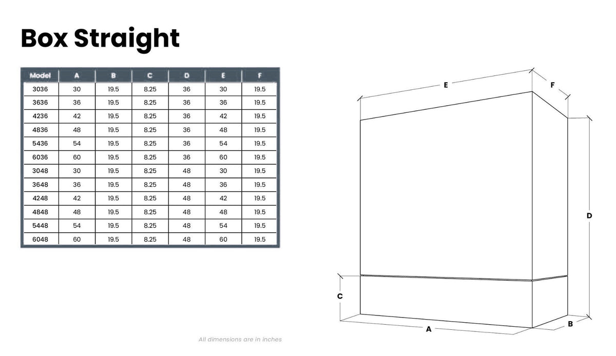 Kitchen and Cabinet Store Box Without Trim wood range hood dimension drawing and size chart