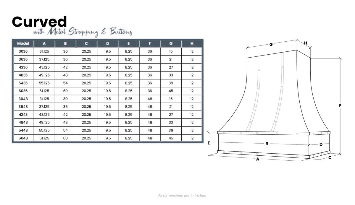 Kitchen and Cabinet Store Curved With Brass Strapping And Buttons wood range hood dimension drawing and size chart