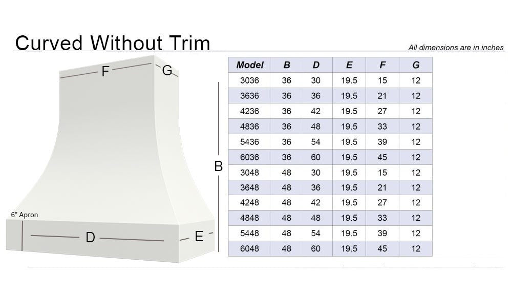 Kitchen and Cabinet Store Curved Without Trim wood range hood dimension drawing and size chart