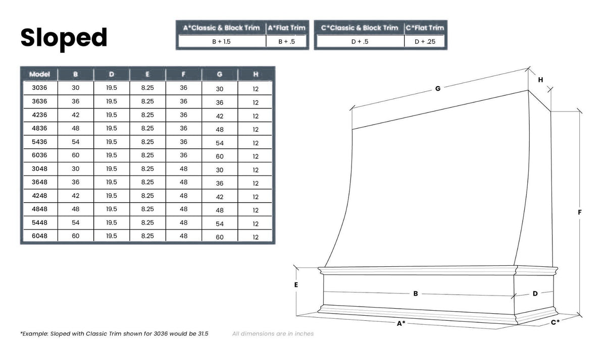 Kitchen and Cabinet Store Sloped wood range hood dimension drawing and size chart