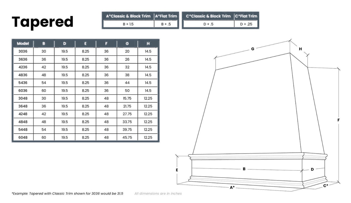 Kitchen and Cabinet Store Tapered wood range hood dimension drawing and size chart