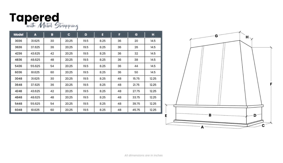 Kitchen and Cabinet Store Tapered With Brass Strapping wood range hood dimension drawing and size chart