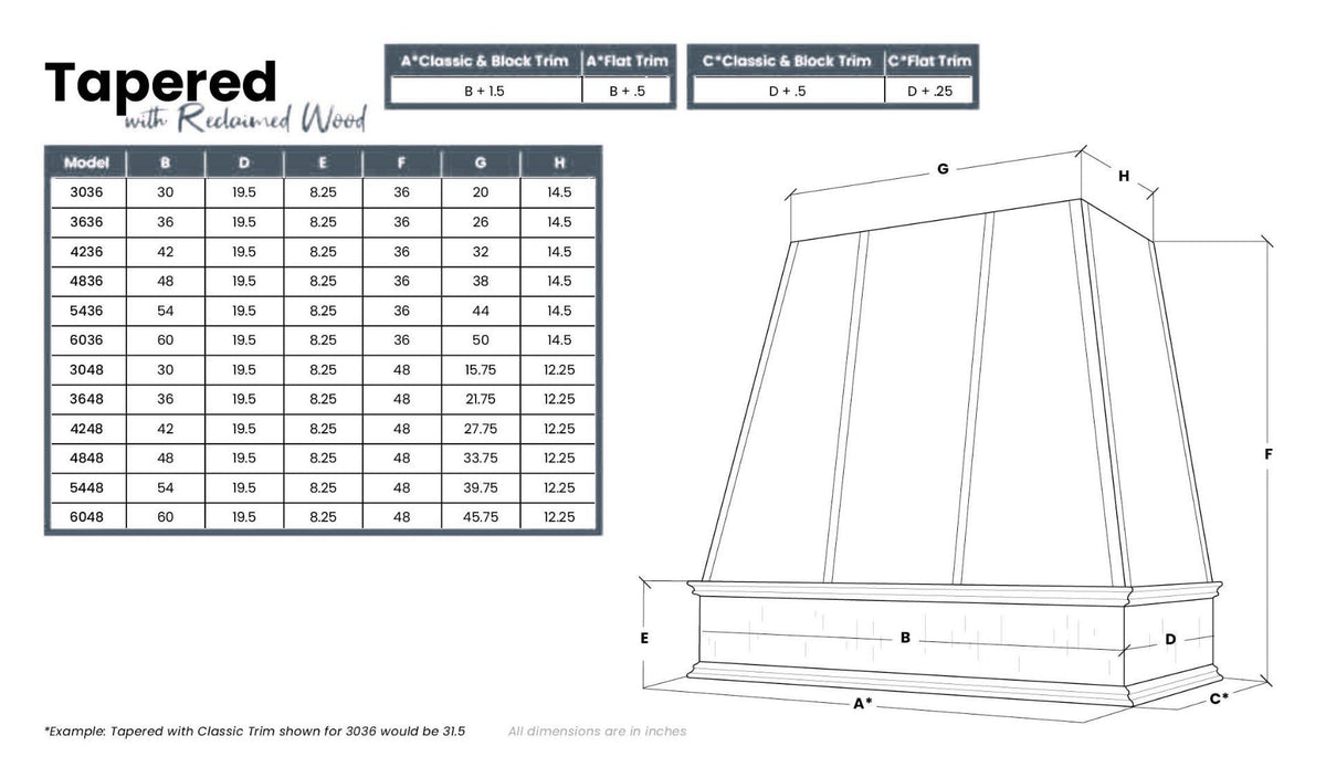 Kitchen and Cabinet Store Tapered With Reclaimed Wood Band wood range hood dimension drawing and size chart