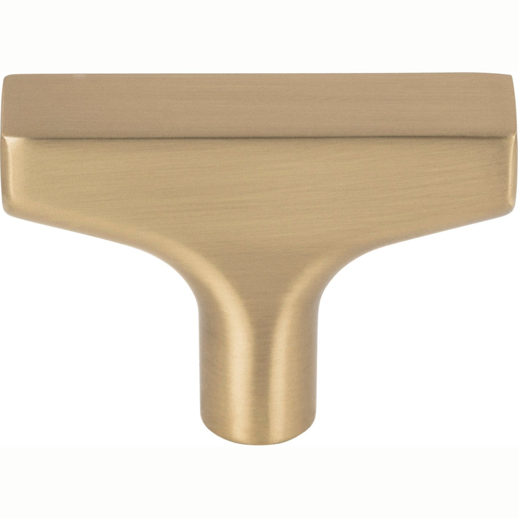 TOP KNOBS Riverside Cabinet Knobs & Pulls
