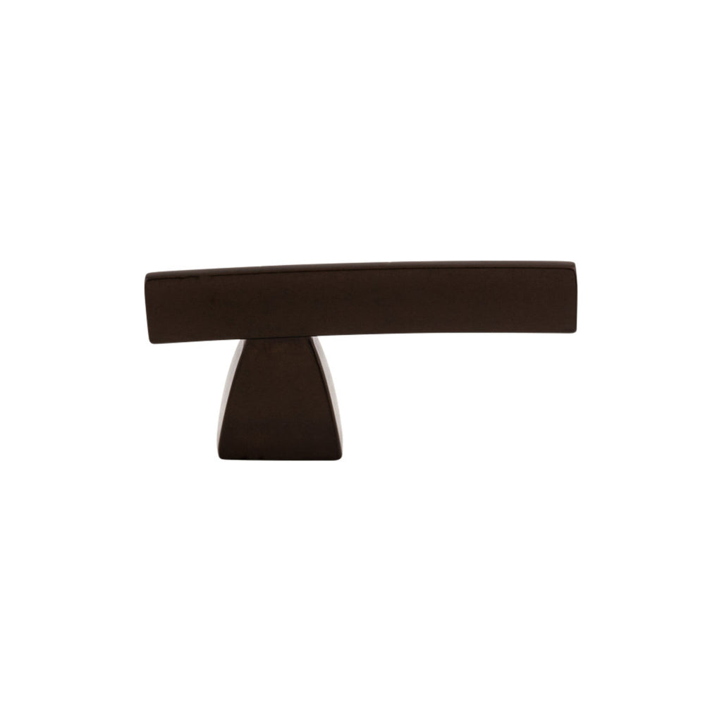 TOP KNOBS Arched Cabinet Knobs & Pulls