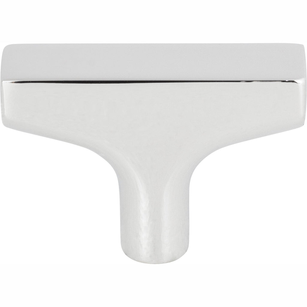 TOP KNOBS Riverside Cabinet Knobs & Pulls